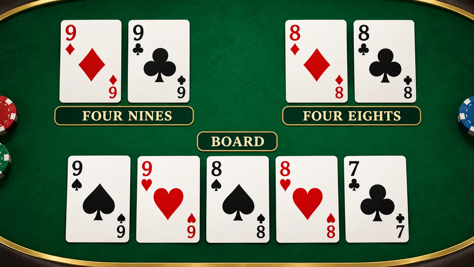 Illustrative quads versus quads cooler: a 9s 9h 8s 8h 7c board gives the left hand 9d 9c four nines, beating the right hand 8d 8c with four eights